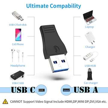 Warmstor USB 3.0 to USB C Adapter 3 Pack, Type C Female to A Male Charger Converter for Apple Watch Ultra iWatch 8 7,iPhone 15 14 13 12 Pro Max Plus, Airpods, iPad Air Mini,Car,Samsung Galaxy S23 S24