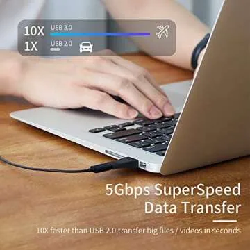 Warmstor USB 3.0 to USB C Adapter 3 Pack, Type C Female to A Male Charger Converter for Apple Watch Ultra iWatch 8 7,iPhone 15 14 13 12 Pro Max Plus, Airpods, iPad Air Mini,Car,Samsung Galaxy S23 S24