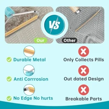 Pet Hair Remover Tool for Dogs and Cats - Quick Clean