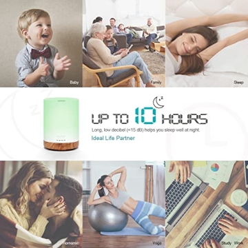 ASAKUKI 300ML Essential Oil Diffuser with LED Lights & Auto-Off