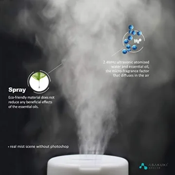 ASAKUKI 300ML Essential Oil Diffuser with LED Lights & Auto-Off