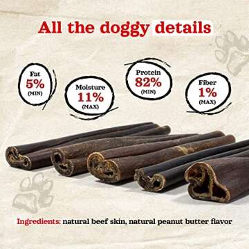 Natural Farm Peanut Butter Flavor Collagen Sticks for Dogs