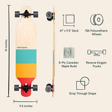 Retrospec Rift Drop-Through Longboard Skateboard Complete Canadian Maple Wood Cruiser w/Drop-Through...