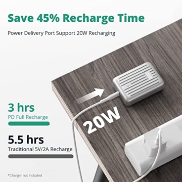 Zendure Supermini 10K Power Bank 20W PD Fast Charging