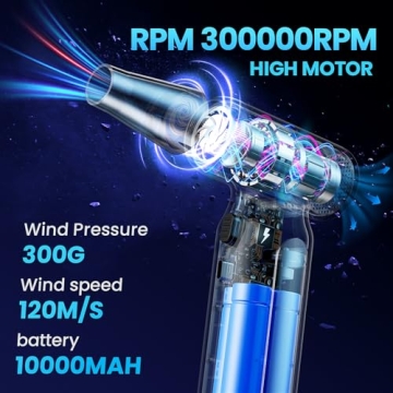 Powerful TRANSWARRIOR Electric Air Duster for Electronics Cleaning