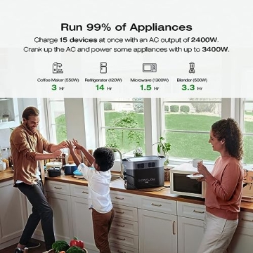 EF ECOFLOW DELTA 2 Max Solar Generator for Home Backup