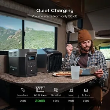 EF ECOFLOW DELTA 2 Max Solar Generator for Home Backup