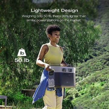 EF ECOFLOW DELTA 2 Max Solar Generator for Home Backup