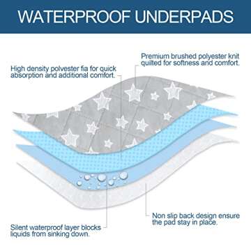 Washable Waterproof Bed Pads for Incontinence and Pets