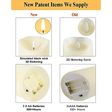 ANGELLOONG Flameless Candles - Remote Control & Timer Feature
