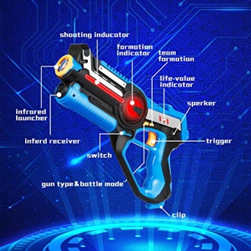 HISTOYE Laser Tag Guns Set - Safe Infrared Fun for Kids
