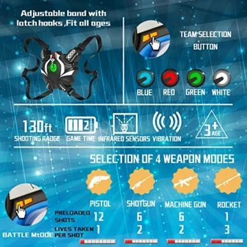 HISTOYE Laser Tag Guns Set - Safe Infrared Fun for Kids