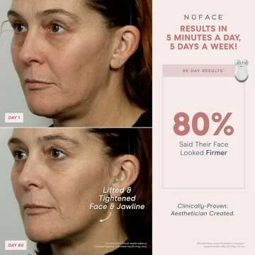 NuFACE Mini & FIX Starter Kit for Toning & Smoothing
