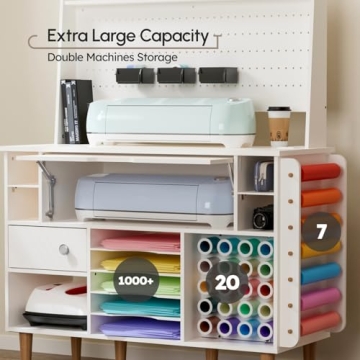 Organized Crafting Made Easy: The Ultimate Craft Organization Cabinet
