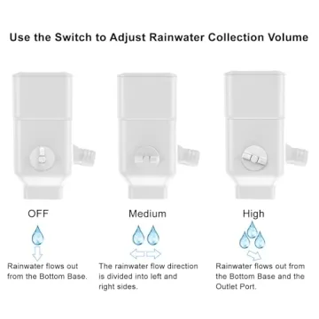 Eco-Friendly Prestantious Downspout Diverter for Rain Barrels