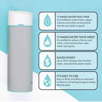 astrea ONE Filtering Water Bottle, Black with Midnight Black Accent (NSF53 Certified)