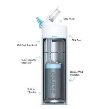 astrea ONE Filtering Water Bottle, Black with Midnight Black Accent (NSF53 Certified)