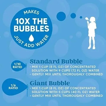 JOYIN 32 oz Bubble Solution Refills for Endless Fun