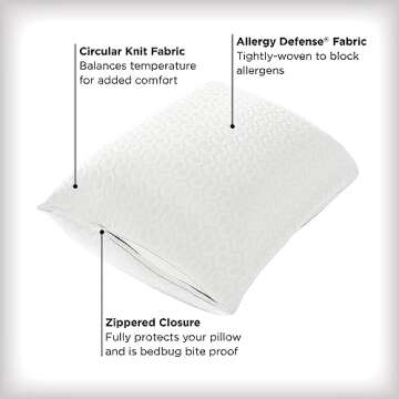 Allerease Platinum Zippered Allergy Defense Particles Proof Machine Washable Pillow Protector- King