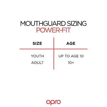 OPRO Power-Fit Ultimate Level Adult and Youth Sports Mouthguard with Case, Gum Shield for Boxing, Rugby, Hockey, Lacrosse, MMA, and Other Contact and Combat Sports (Adult, Green Eyes)