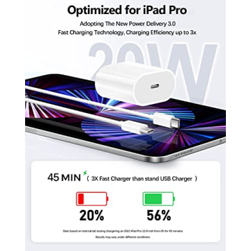 20W USB C Charger for iPad Pro & Air with Cable