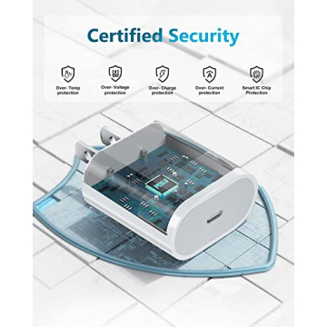 20W USB C Charger for iPad Pro & Air with Cable