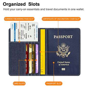 Fintie Passport Holder, Slim Travel Wallet RFID Blocking Card Case Cover Passport Cover Protector Essentials with Credit Card Slots for Women/Men, Denim Indigo Brown