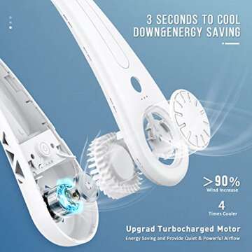 Apesaipu Portable Neck Fan, Hands Free Wearable Bladeless Fans, USB Powered Small Fan,360° Cooling ...