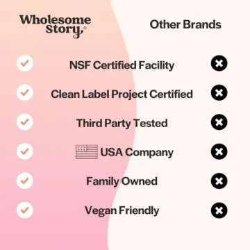 Myo-Inositol & D-Chiro Inositol Capsules with MTHF, Folate, Vitamin D| Support for Ovarian Function, Hormone Balance, & Homocysteine Levels | Fertility Supplements for Women | 40:1 Ratio