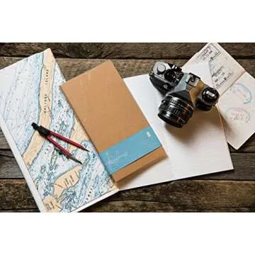 Wanderings Lined Travelers Notebook Inserts - Perfect for Writing