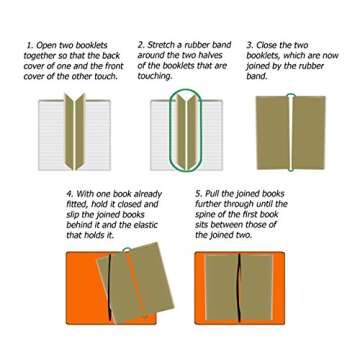 Wanderings Lined Travelers Notebook Inserts - Perfect for Writing