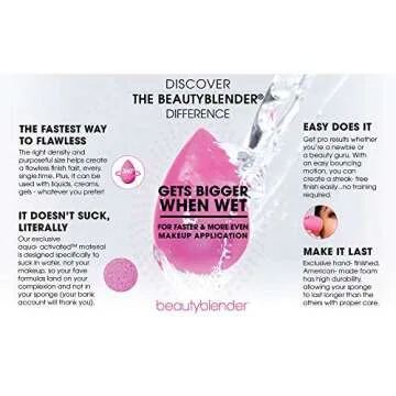 BEAUTYBLENDER Pro Kit: Sponge & Solid Cleanser Set