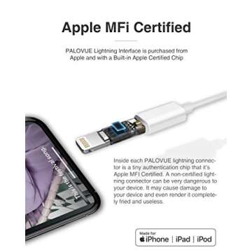 PALOVUE Lightning Headphones Earphones Earbuds Compatible iPhone 14 13 12 11 Pro Max iPhone X XS Max XR iPhone 8 Plus iPhone 7 Plus MFi Certified with Microphone Controller SweetFlow White