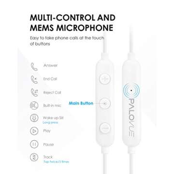 PALOVUE Lightning Headphones Earphones Earbuds Compatible iPhone 14 13 12 11 Pro Max iPhone X XS Max XR iPhone 8 Plus iPhone 7 Plus MFi Certified with Microphone Controller SweetFlow White