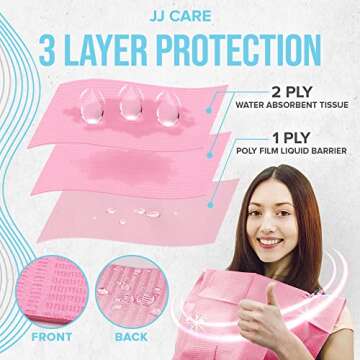 JJ CARE Dental Bibs [Pack of 250] - 13" x 18" Pink Dental Bibs, 3 Ply Waterproof Dentist Bibs, Denta...