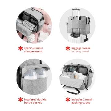 Skip Hop Diaper Bag: Iconic Duo Weekender, Extra Large Capacity with Changing Pad & Stroller Attachment, Grey Melange