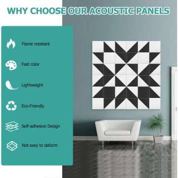 Acoustic Wall Panels 12 Pack for Noise Cancellation