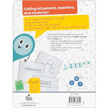 Carson Dellosa Break It Down Tools for Numbers & Counting K-1 Math Reference Book, Kindergarten & 1s...
