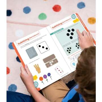 Carson Dellosa Break It Down Tools for Numbers & Counting K-1 Math Reference Book, Kindergarten & 1st Grade Math Guide to Understanding Ten Frames, Number Bonds, Place Value, K-Grade 1 Math Book