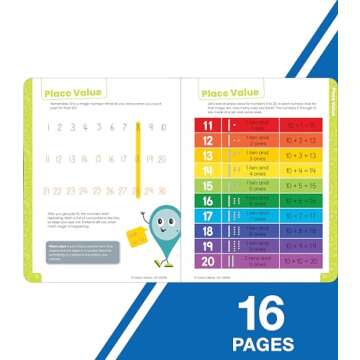Carson Dellosa Break It Down Tools for Numbers & Counting K-1 Math Reference Book, Kindergarten & 1st Grade Math Guide to Understanding Ten Frames, Number Bonds, Place Value, K-Grade 1 Math Book