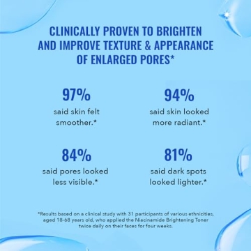 Good Molecules Niacinamide Brightening Toner for Radiant Skin