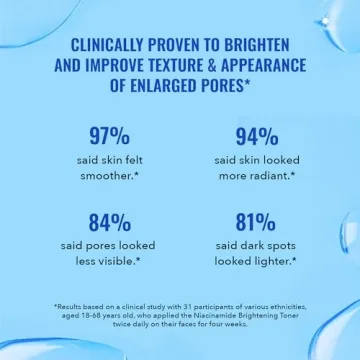 Good Molecules Niacinamide Brightening Toner for Radiant Skin