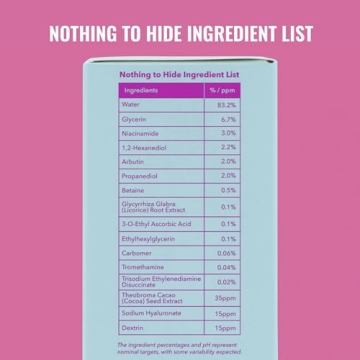 Good Molecules Niacinamide Brightening Toner for Radiant Skin