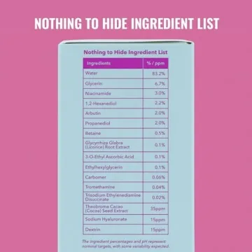 Good Molecules Niacinamide Brightening Toner for Radiant Skin