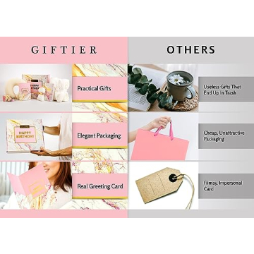 Thoughtful Birthday Gift Basket for Her - Complete Set