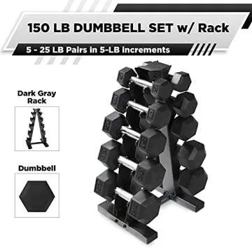 WF Athletic Supply 5-25Lb Rubber Coated Hex Dumbbell Set with A Frame Storage Rack Non-Slip Hex Shape for Muscle Toning, Strength Building & Weight Loss - Multiple Choices Available