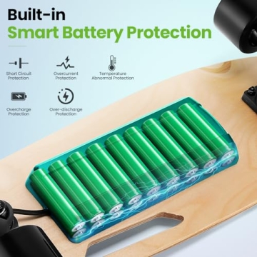 CAROMA Electric Skateboard for Safe Thrilling Rides