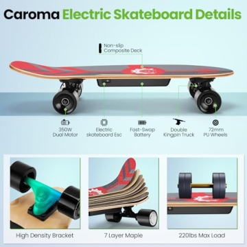 CAROMA Electric Skateboard for Safe Thrilling Rides