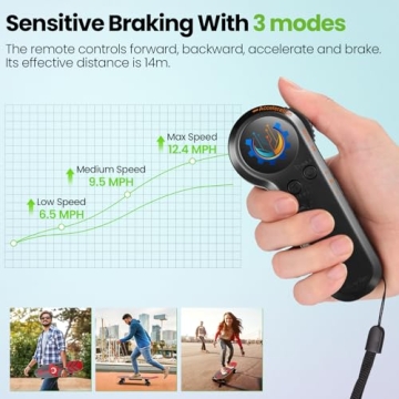 CAROMA Electric Skateboard for Safe Thrilling Rides