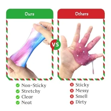 36 Pack Unicorn Slime Kit for Kids Birthday Party Favors